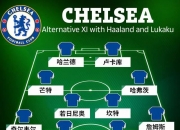 英雄联盟总决赛-中国完胜切尔西，哈兰德带队取胜