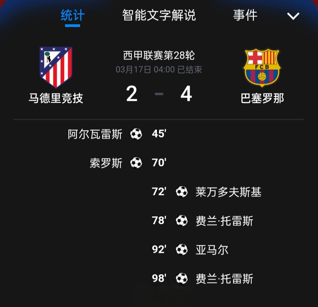 包含西班牙球队主场失利,积分榜排名下滑的词条 包含西班牙球队主场失利,积分榜排名下滑的词条